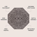 JONATHAN Y Vintage Filigree Indoor Outdoor Octagon Area Rug 5 Ft Black/Gray, Charleston Textured Weave for Backyard, Patio, Porch, Easy-Cleaning, High Traffic, Pet-Friendly, Non-Shedding SMB106G-5TGN