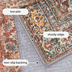 GENIMO 10x14 Area Rugs for Living Room, Machine Washable Non Slip Vintage Rugs, Low Pile Lightweight Chenille Print Rug for Bedroom, Dining Room, Home Office, Terracotta Indigo