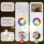 LANCHI95 15PCS Dark Cottagecore Decor, Dark Academia Decors, Cottage Core Whimsical Wall Art Goth Darks Moody Wall Decor for Living Room Bedroom 8x10 in (UNFRAMED)