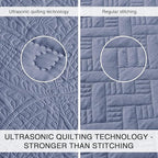 Love's cabin Quilts for Full Bed Blue Bedspreads Bedding Set - Summer Lightweight Bedspread Comforter - Coin Pattern Bedding Coverlet for All Season - 3 Pieces (1 Quilt, 2 Pillow Shams)