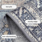 GENIMO 2x3 Area Rugs for Living Room, Machine Washable Non Slip Vintage Rugs, Low Pile Lightweight Chenille Print Rug for Bedroom, Dining Room, Home Office, Brown Blue