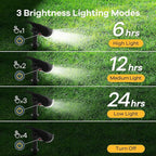 Linkind Solar Lights Outdoor Waterproof IP67, StarRay Dusk-to-Dawn Outdoor Solar Lights, 3 Lighting Modes Solar Spot Lights Outdoor for Garden, Yard, Landscape (Daylight, 2 Pack)
