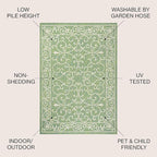 JONATHAN Y Vintage Filigree Indoor Outdoor Area Rug 5X8 Green/Ivory, Charleston Textured Weave for Backyard, Patio, Porch, Easy-Cleaning, High Traffic, Pet-Friendly, Non-Shedding (SMB106K-5)