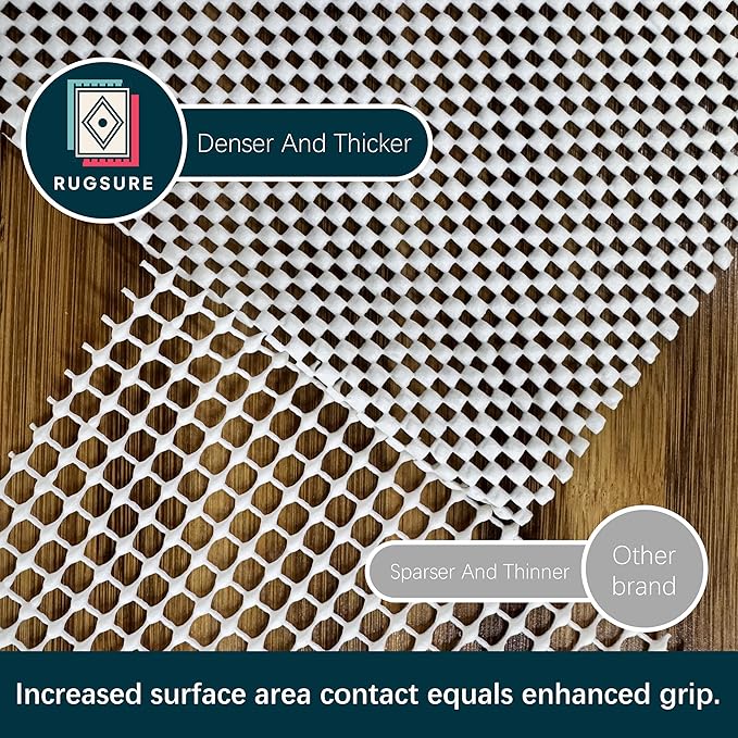 RUGSURE Rug Gripper Pad for Hardwood Floors & Tile Floor - Non Slip Area Rug Pads - Under Carpet Anti Skid Mat - Non Skid Rug Backing, 2x3 Ft