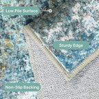 Area Rugs 6x9 Machine Washable Area Rug for Bedroom Living Room Dining Room, Large Modern Abstract Soft Rugs, Indoor Low Pile Carpet with Non Slip Rubber Backing, Abstract Blue Green