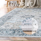 GENIMO Area Rug 2x3 Doormat, Machine Washable Low Pile Vintage Rugs, Small Lightweight Rug Entryway Indoor Mat for Entrance, Hallway, Kitchen and Corridor, Blue