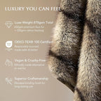 Luxury Faux Fur Throw Blanket, Soft Fluffy Faux Mink Blankets for Bed, Couch, Sofa, Thick Cozy Plush Warm Fur Throws with Reversible Velvet, Ombré Sable Brown, 60"x80"