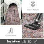 RUGSURE Washable Area Rugs, 6' x 9' - 1/6 Thick - Stain & Water Resistant Non-Slip - Perfect Resistant Rug for Living Room, Bedroom, Nursery, Pet & Child Friendly, Vibrant Colors Rugs, Purple