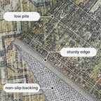 GENIMO 8x10 Area Rugs for Living Room, Machine Washable Non Slip Vintage Rugs, Low Pile Lightweight Chenille Print Rug for Bedroom, Dining Room, Home Office, Sage Teal