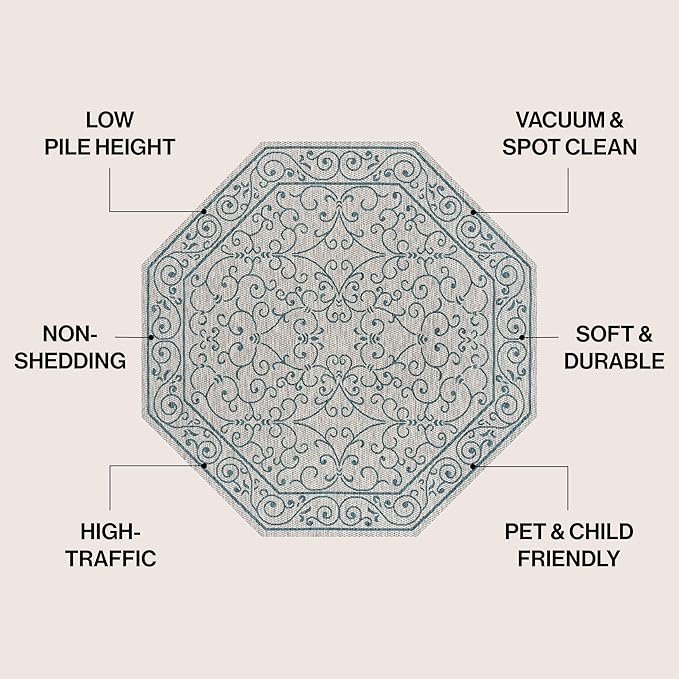 JONATHAN Y Vintage Filigree Indoor Outdoor Octagon Area Rug 5 Ft Gray/Teal, Charleston Textured Weave for Backyard, Patio, Porch, Easy-Cleaning, High Traffic, Pet-Friendly, Non-Shedding SMB106E-5TGN