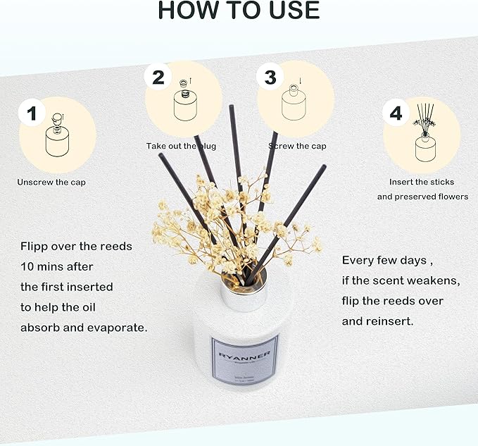 Flower Reed Diffuser Set,5.1oz White Jasmine Scent Diffuser with Sticks Home Fragrance Reed Diffuser with Essential Oil for Bathroom Shelf Decor&Air Freshener,Home Bathroom Office Decor&Gifts