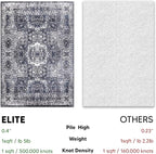 Keen Home Design Area Rugs - Non-Shedding, Thick Pile Abstract Rugs for Kitchen, Living Room, Bedroom, Dining Room, Entryway (Medallion Grey/Blue/Cream, 5'3'' x 7'7'')