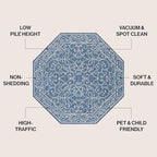 JONATHAN Y Vintage Filigree Indoor Outdoor Octagon Area Rug 8 Ft Navy/Gray, Charleston Textured Weave for Backyard, Patio, Porch, Easy-Cleaning, High Traffic, Pet-Friendly, Non-Shedding (SMB106D-8TGN)