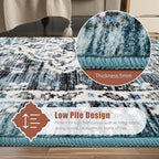 5' x 7' Washable Area Rug - Low Pile Soft Vintage Indoor Rug for Living, Dining or Bedroom - Lightweight Carpet with Non-Slip Backing - Foldable for Easy Placement, Ocean Blue