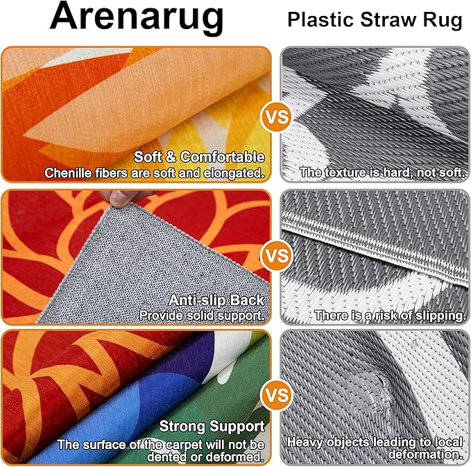 Indoor Outdoor Area Rug Washable Rugs Multicolored Patio Rug Tropical Botanical Modern Floral Indoor Outdoor Carpet Non Slip for RV, Pool Deck, Backyard, Porch (4x6)