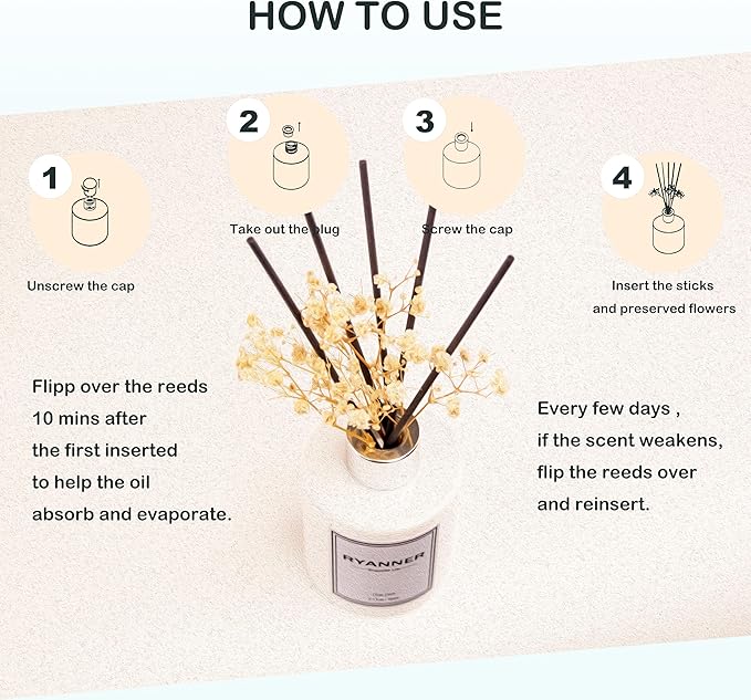 Reed Diffuser Set,5.1oz Clean Linen Scent Diffuser with Sticks Home Fragrance Reed Diffuser with Essential Oil for Bathroom Shelf Decor&Air Freshener,Home Bathroom Office Decor & Gifts