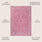 JONATHAN Y Vintage Filigree Indoor Outdoor Area Rug 5X8 Fuchsia/Light Gray, Charleston Textured Weave for Backyard, Patio, Porch, Easy-Cleaning, High Traffic, Pet-Friendly, Non-Shedding (SMB106J-5)