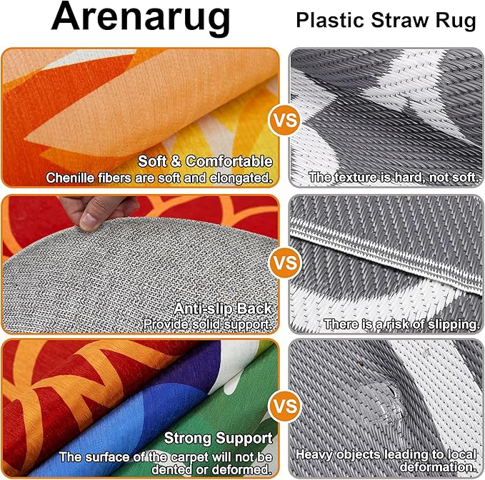 Indoor Outdoor 6FT Round Area Rug Washable Rugs Multicolored Patio Rug Tropical Botanical Modern Floral Indoor Outdoor Round Carpet Non Slip for RV, Pool Deck, Backyard, Porch