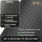 Yimobra Welcome Matt Outdoor Indoor 29.5x17, All-Weather Waterproof Front Door Mat Outside Entrance, Non-Slip Low Profile Porch Patio Doormat, Dark Grey