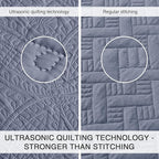 Love's cabin California King Size Quilt Set Blue Bedspreads - Soft Summer Lightweight Bedspread Comforter - Modern Style Coin Pattern Coverlet for All Season - 3 Pieces (1 Quilt, 2 Pillow Shams)