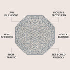 JONATHAN Y Vintage Filigree Indoor Outdoor Octagon Area Rug 8 Ft Gray/Navy, Charleston Textured Weave for Backyard, Patio, Porch, Easy-Cleaning, High Traffic, Pet-Friendly, Non-Shedding SMB106C-8TGN