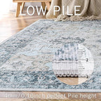GENIMO 7'6''x9'6'' Area Rugs for Living Room, Machine Washable Non Slip Vintage Rugs, Low Pile Lightweight Chenille Print Rug for Bedroom, Dining Room, Home Office, Blue