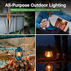 Firefly Kosher Eucalyptus Paraffin Lamp Oil - Smokeless, Virtually Odorless, Long-Lasting - 1 Gallon