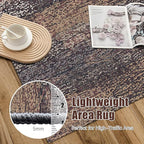 RUGSURE Washable Area Rug - 1/6 Thick - Stain & Water Resistant Non-Slip - Resistant Rug for Living Room, Bedroom, Nursery, Pet & Child Friendly, Vintage Charm Area Rugs (Rust, 6' x 9')