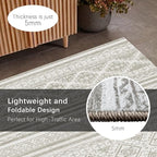 RUGSURE Washable Area Rugs 2'6'' x 8' - 1/6 Thick - Moroccan-Inspired -Stain & Water Resistant Non-Slip - Resistant Rug for Living Room, Bedroom, Nursery, Pet & Child Friendly (Grey)