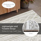 RUGSURE Washable Area Rugs 3' x 5 ' - 1/6 Thick - Moroccan-Inspired -Stain & Water Resistant Non-Slip - Resistant Rug for Living Room, Bedroom, Nursery, Pet & Child Friendly (Grey)