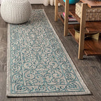 JONATHAN Y Vintage Filigree Indoor Outdoor Runner Rug 2X8 Gray/Teal, Charleston Textured Weave for Backyard, Patio, Porch, Easy-Cleaning, High Traffic, Pet-Friendly, Non-Shedding (SMB106E-28)