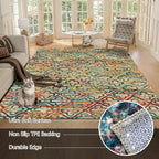 RUGSURE Washable Area Rugs, 5' x 7' - 1/6 Thick - Stain & Water Resistant Non-Slip - Perfect Resistant Rug for Living Room, Bedroom, Nursery, Pet & Child Friendly, Vibrant Colors Rugs, Multicolor