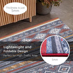 RUGSURE Washable Area Rugs 3' x 5 ' - 1/6 Thick - Moroccan-Inspired -Stain & Water Resistant Non-Slip - Resistant Rug for Living Room, Bedroom, Nursery, Pet & Child Friendly (Blue and Red)